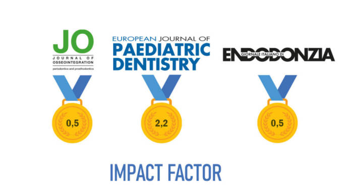 JCR Impact Factor